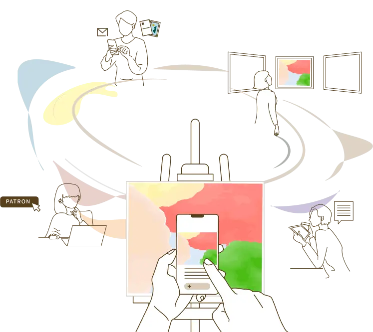 ARTICULの利用イメージ