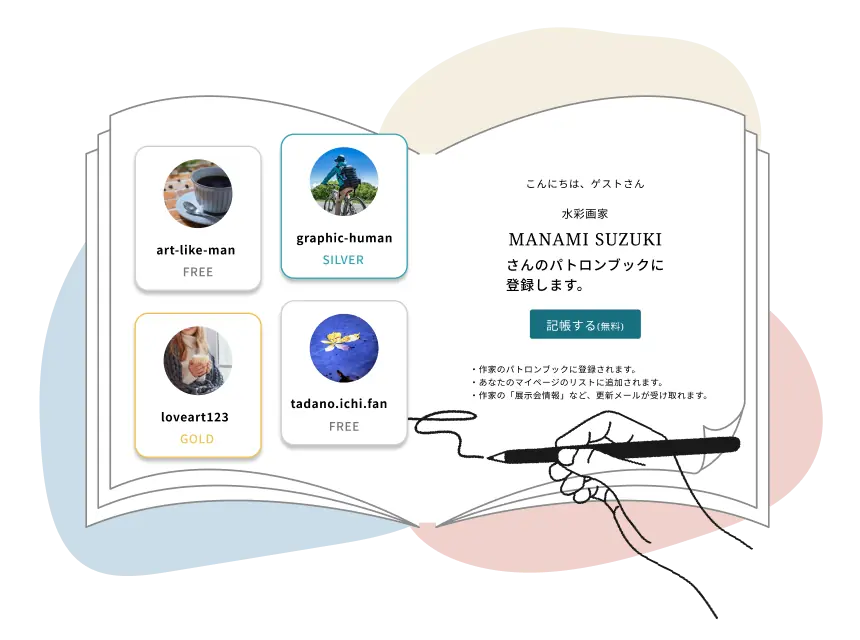 サイト上の記帳ボタンとパトロンブックページ
